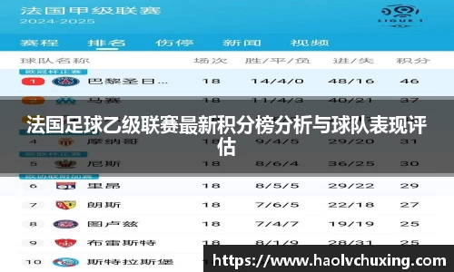 法国足球乙级联赛最新积分榜分析与球队表现评估